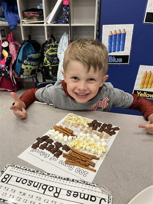 100th day